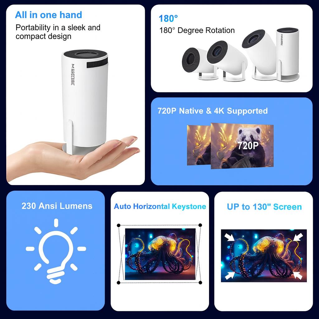 Lumora Magcubic HY300 Projector